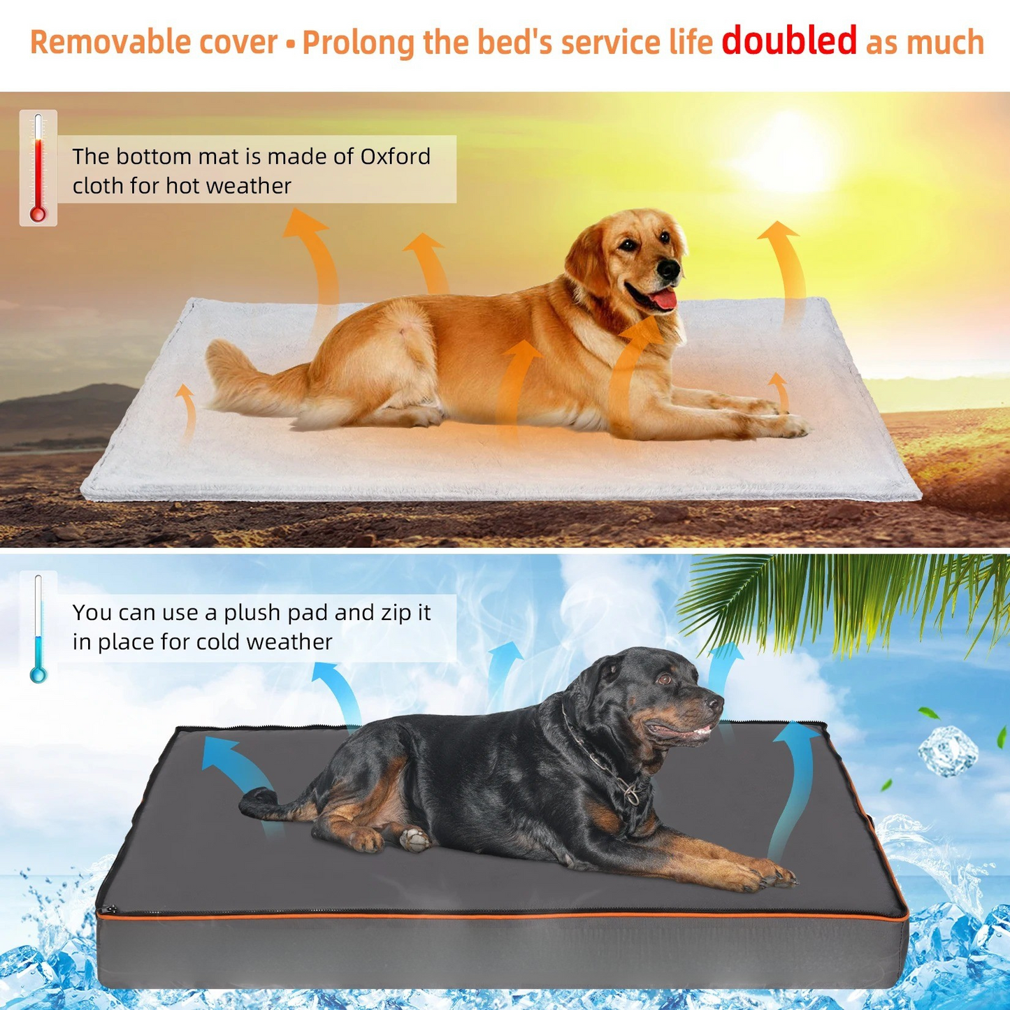 Orthopedic Dog Pillow Bed – Joint Support Foam Cushion – Removable Washable Cover – 37.4×27.5×3.1″ Large – Dogs