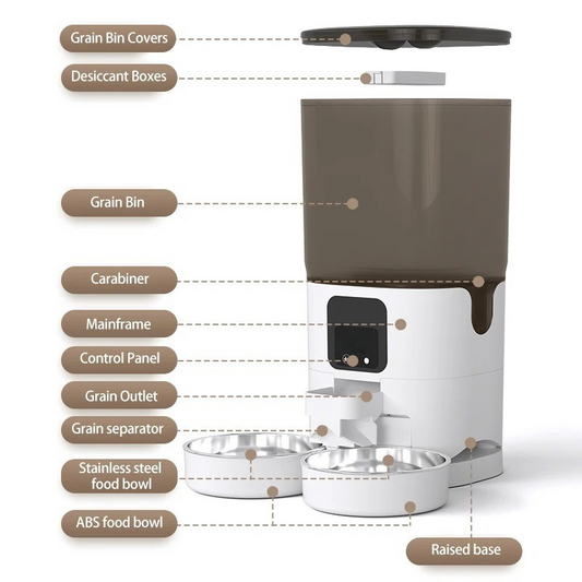 Dual‑Bowl Smart Automatic Cat Feeder – WiFi Scheduling & Timer – Rechargeable Plastic – 7 L – Cats